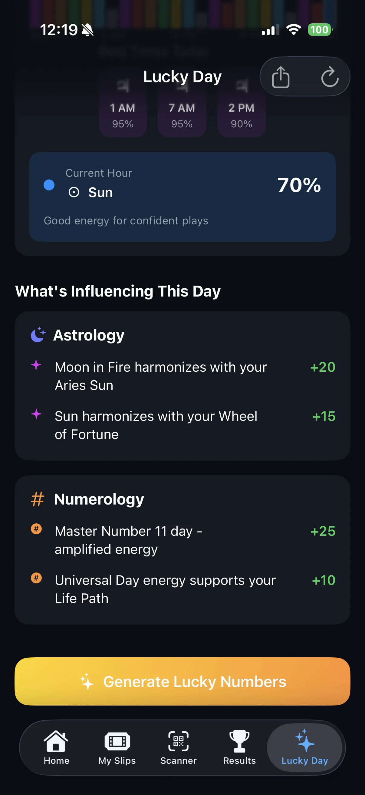 Vista del pronóstico Lucky Day de siete días