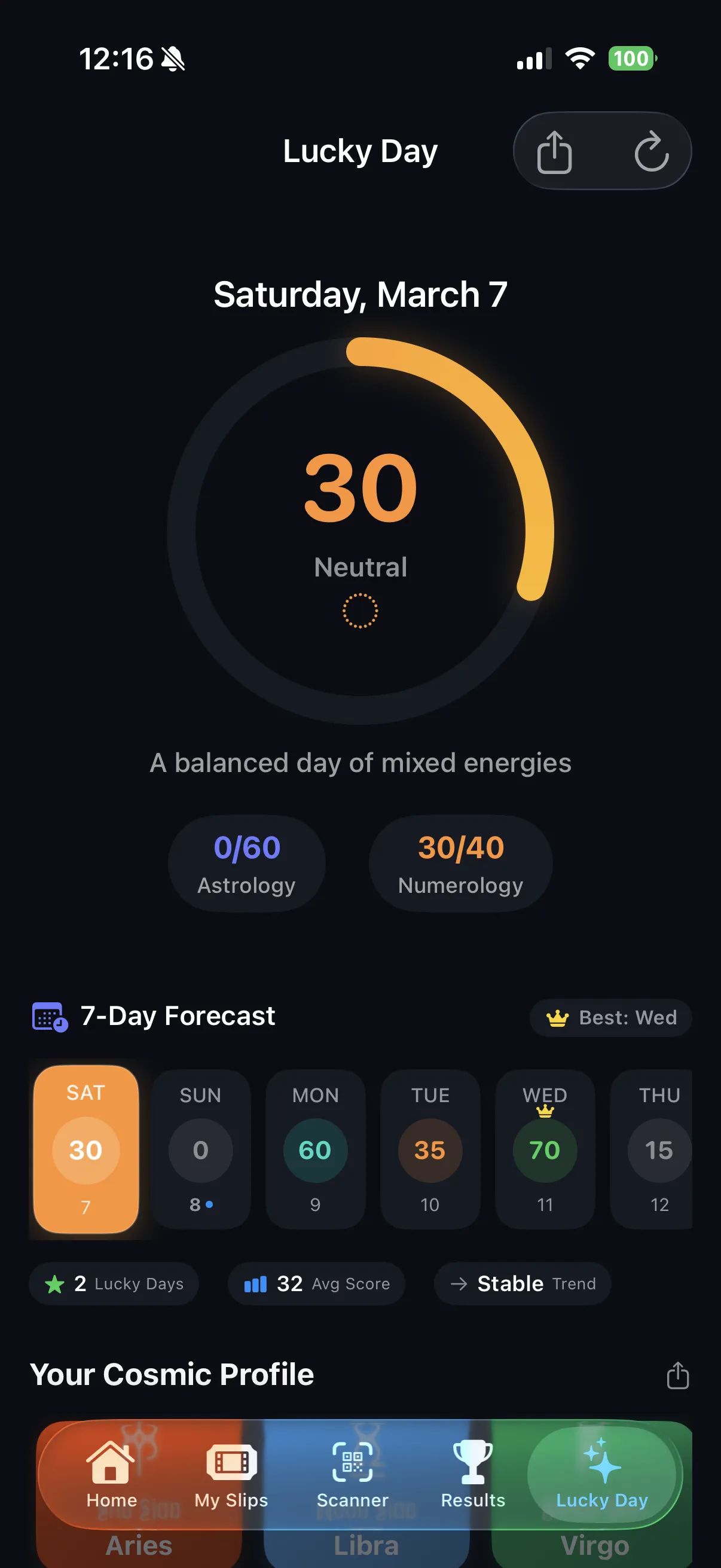 Panel de Lucky Day Score mostrando alineación cósmica diaria